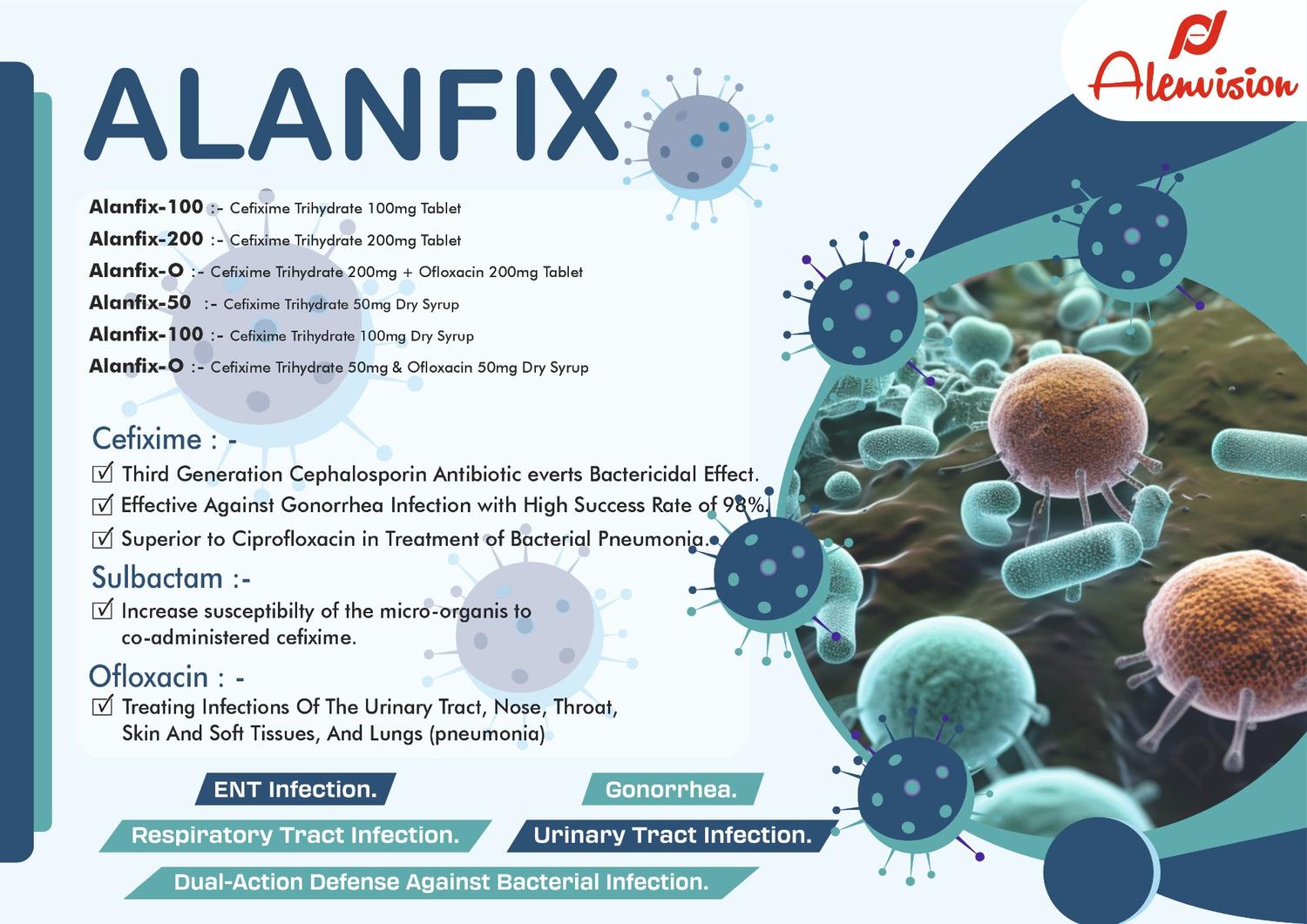 ALANFIX