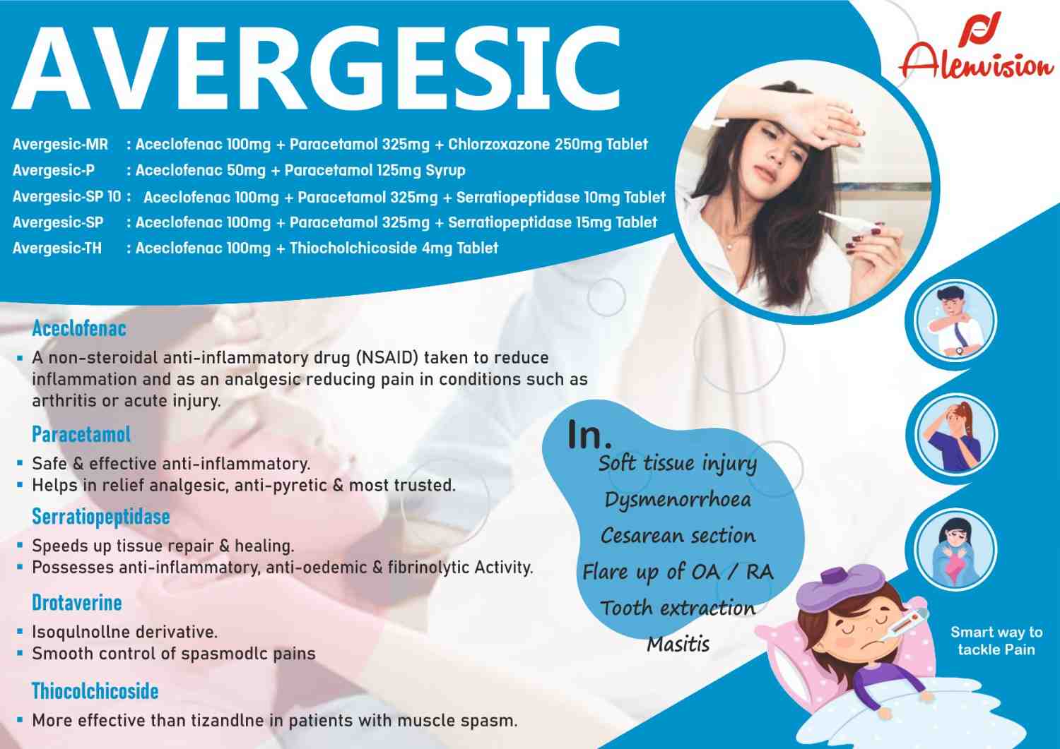 AVERGESIC
