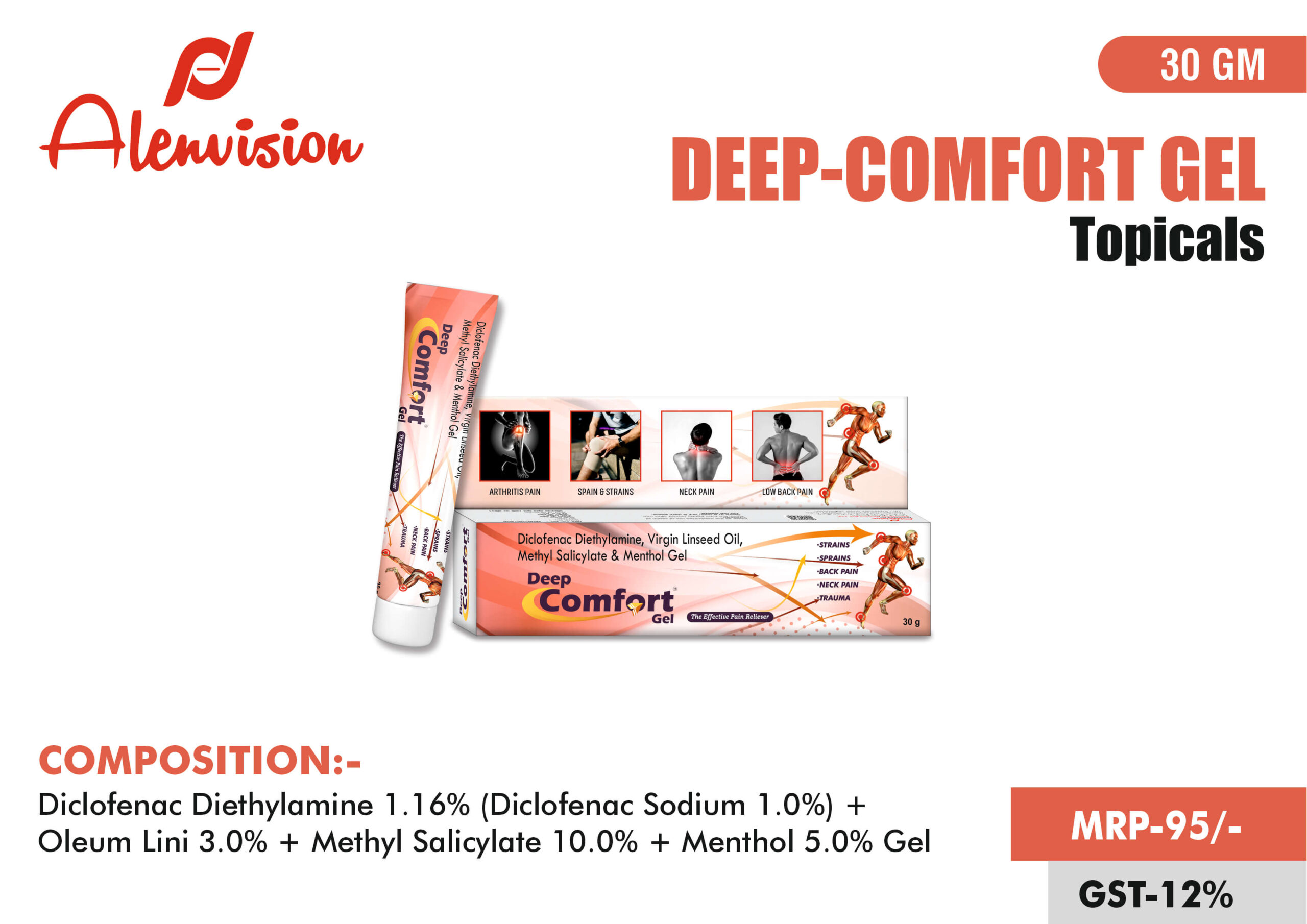 DEEP-COMFORT GEL TOPICALS