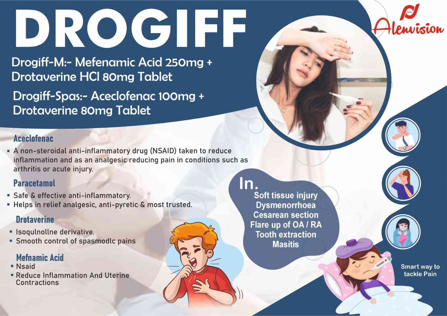 DROGIFF