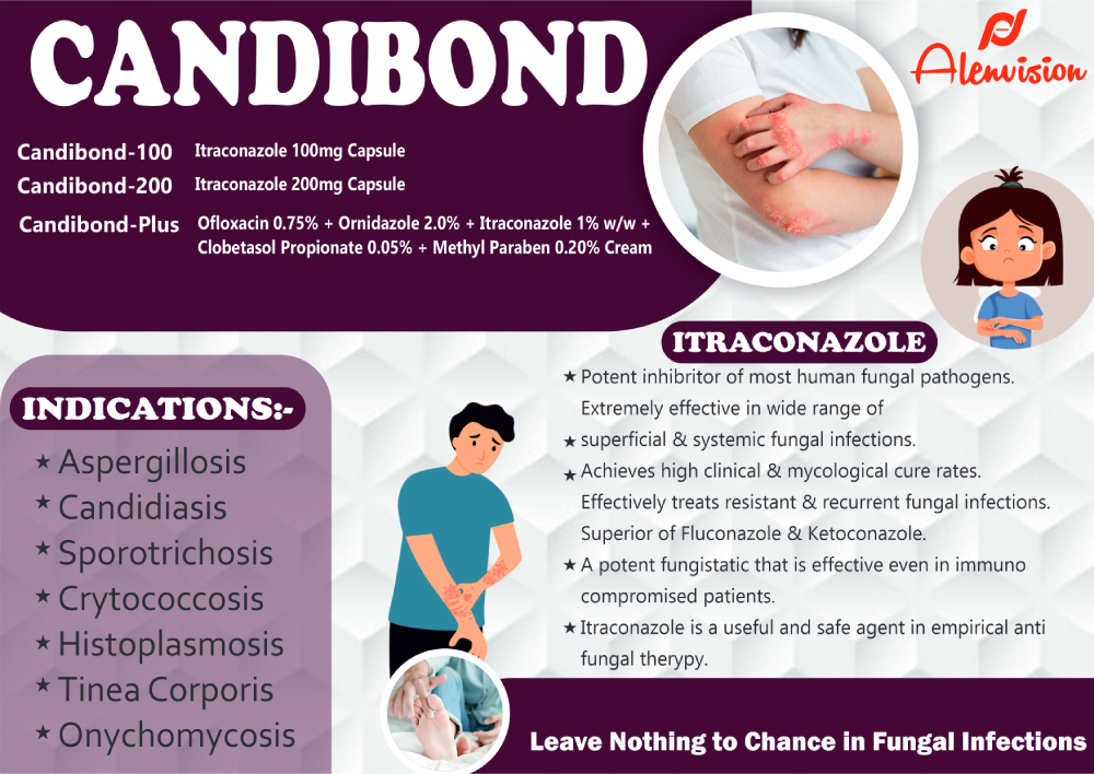 Candibond