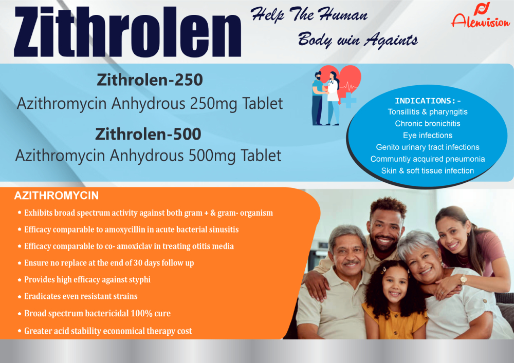 Zithrolen